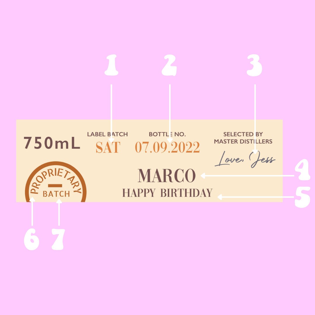 Birthday Whiskey Label * Personalized Happy Birthday * Liquor Bottle Label * Gift For Him *Custom Bourbon Gift Ideas * Custom * FORTY * 30th