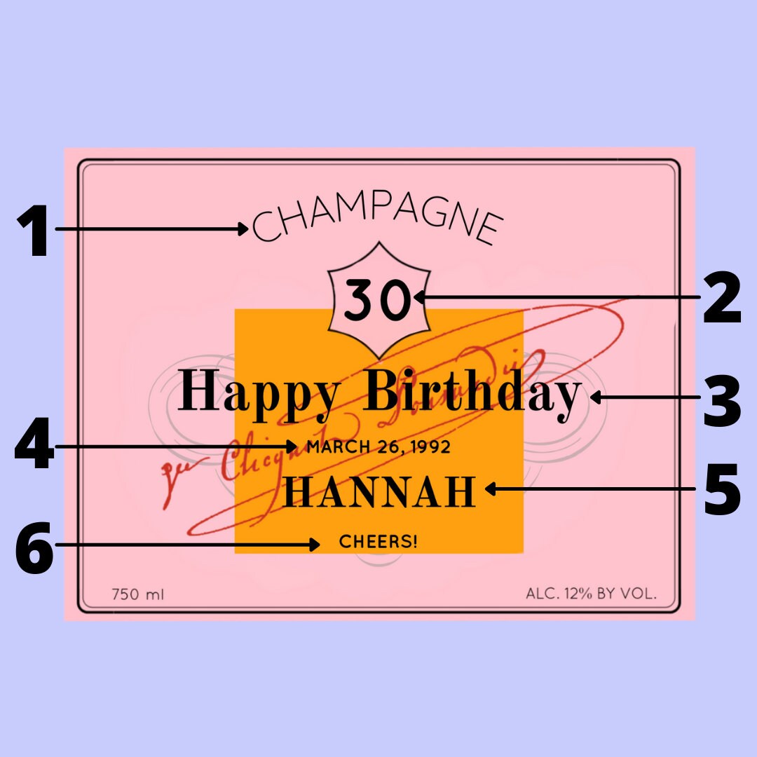 Birthday Champagne Label * Personalized Happy Birthday * Liquor Bottle Label * Gift For Her * Funny Cute Gift Ideas * Custom * FORTY * 30th
