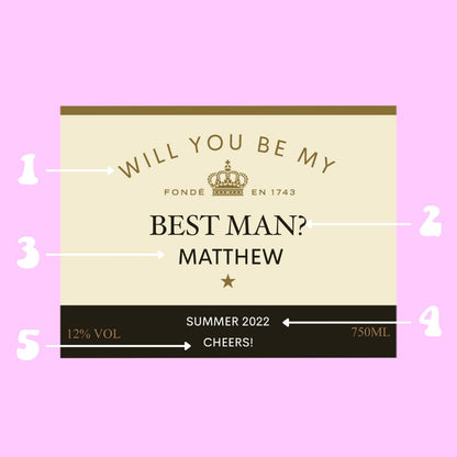 Groomsman Proposal Champagne Labels | Best Man Proposal | Will You Be My Best Man | Groomsman Gift Box | Wedding Party Gifts | Custom Wine |