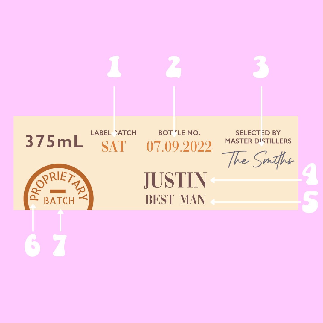 Groomsmen Whiskey Label | Groomsman Proposal | Bridesmaid Proposal | Bourbon Label | Best Man Gift | Personalized Groomsmen Whiskey Gift  |