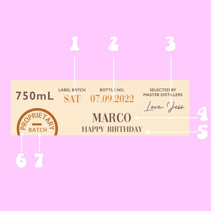 Birthday Whiskey Label * Personalized Happy Birthday * Liquor Bottle Label * Gift For Him *Custom Bourbon Gift Ideas * Custom * FORTY * 30th
